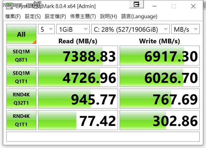 [心得]十年一換 AMD 7950X與MSI B650 Carbon