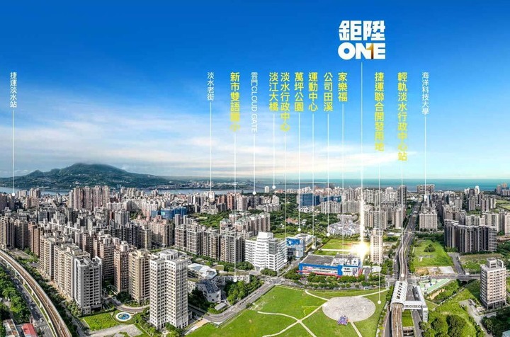 淡水地王級景觀宅“鉅陞ONE”賞屋