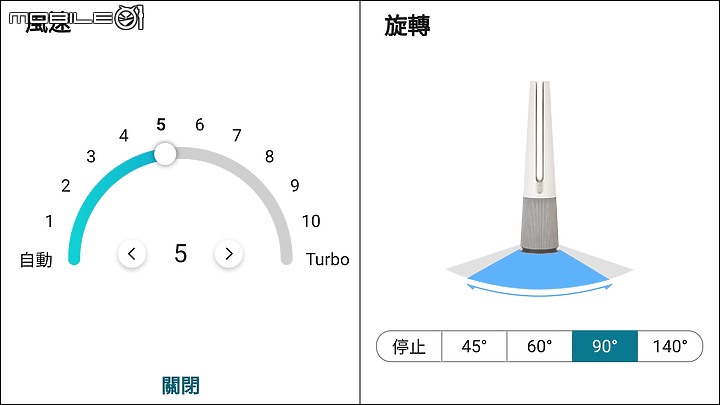【體驗心得】涼暖自在好空氣 - LG AeroTower 風革機