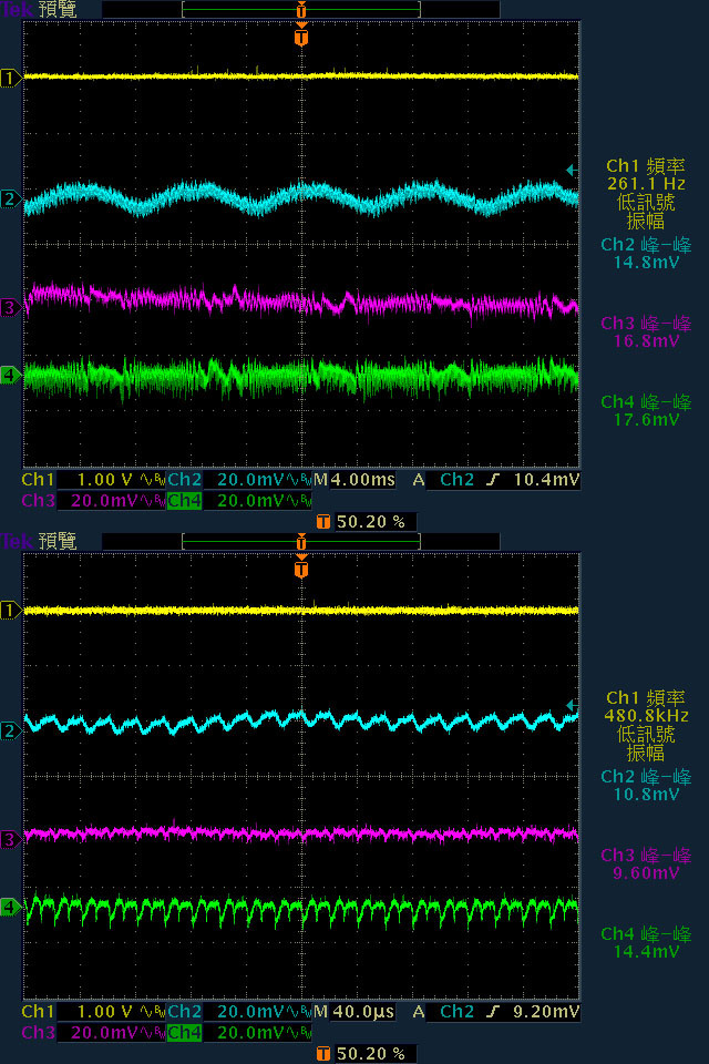 thermaltake TOUGHPOWER GF3 1650W金牌全模組化電源開箱
