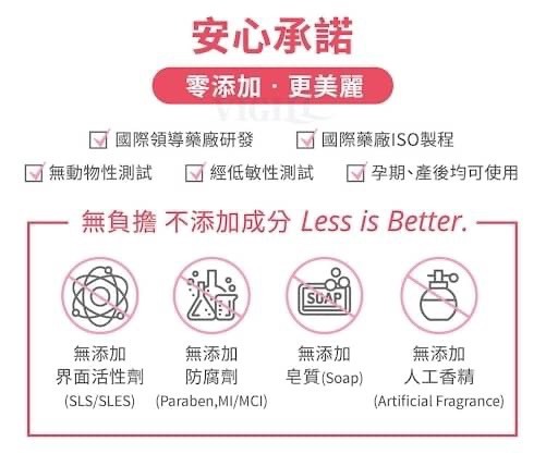懷孕好物分享