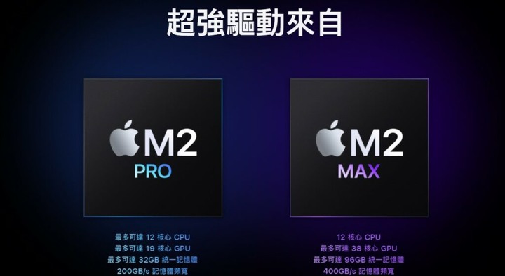 淺談 M1 MacBook Air 一年使用心得：M1 適合誰？2023 年怎麼挑 MacBook？