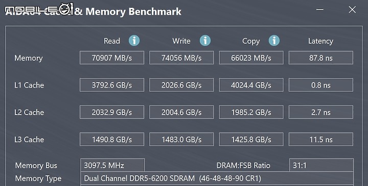 Crucial 美光 DDR5 5600MT/s UDIMM 雙參數支援 OC 高頻更EASY