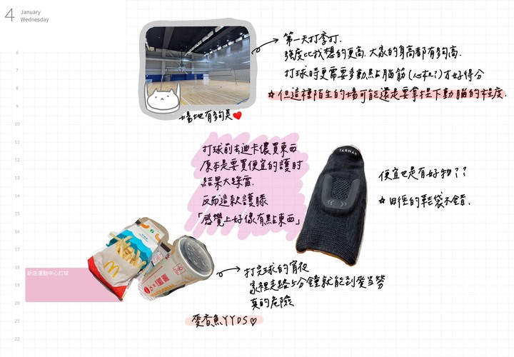 有人用過planner for iPad 嗎