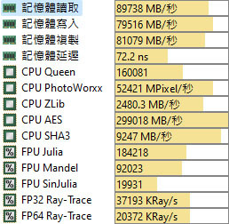 點我看大圖 動爪玩ASUS ROG MAXIMUS Z790 HERO主機板