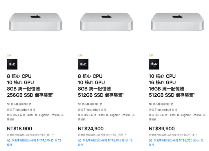 M2 M2Pro Mac Mini 已更新