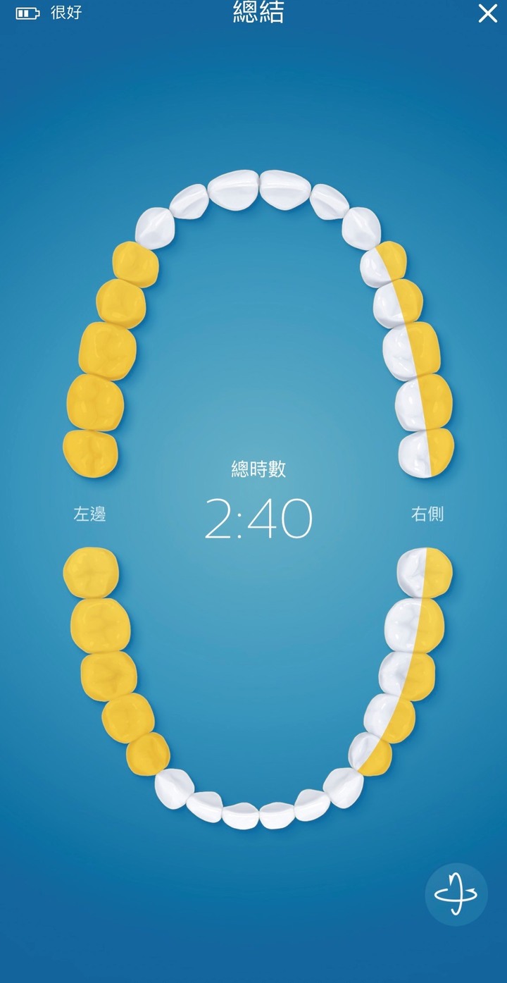 開箱《飛利浦 Sonicare鑽白極淨智能鑽石音波電動牙刷》挑戰三天有感鑽白:終於加入電動牙刷行列!