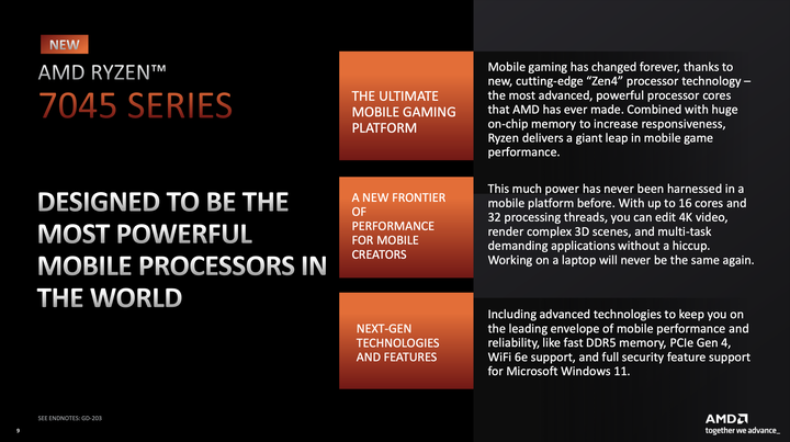 【CES 2023】AMD 推出 Ryzen 7000 系列行動版處理器 導入 AI 架構與 4 奈米製程提供更高效能