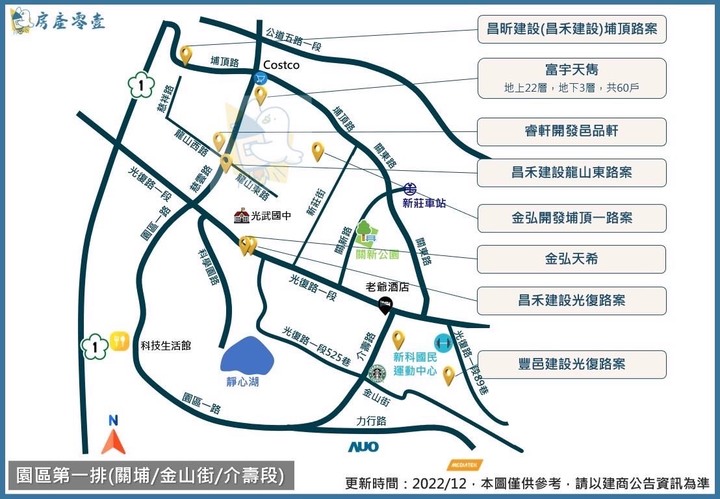新竹房市分享