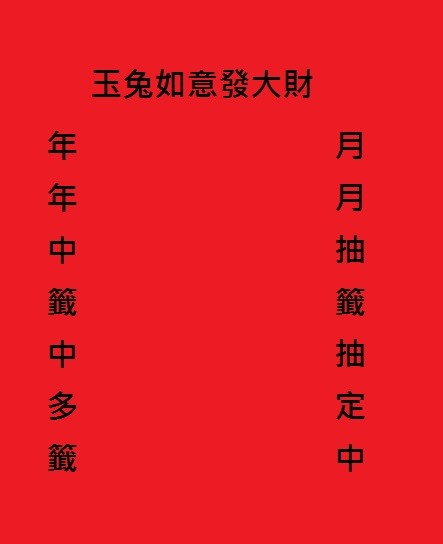 2023年兔年行大運，股市抽籤再拼一整年