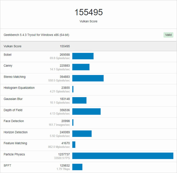 點我看大圖 動爪玩ASUS ROG MAXIMUS Z790 HERO主機板
