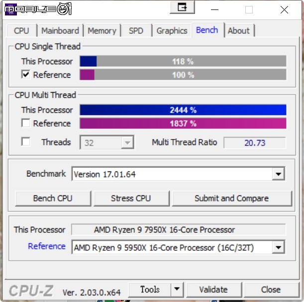 [心得]十年一換 AMD 7950X與MSI B650 Carbon