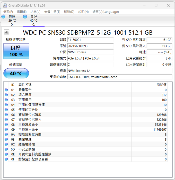 Lenovo Thinkpad L15 Gen2 開箱/拆機/升級