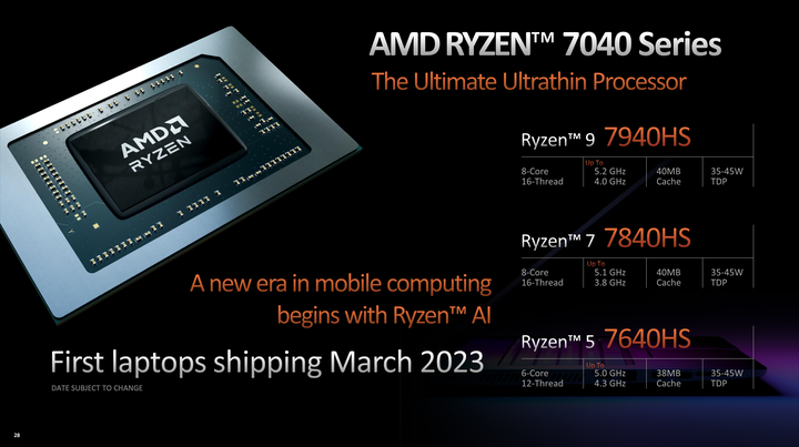 點我看大圖 【CES 2023】AMD 推出 Ryzen 7000 系列行動版處理器 導入 AI 架構與 4 奈米製程提供更高效能