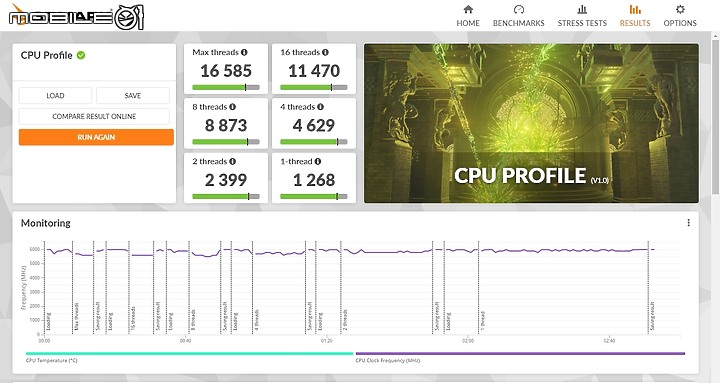 點我看大圖 白色控高階之選 ROG Maximus Z790 APEX 開箱