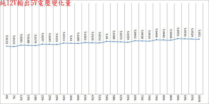 thermaltake TOUGHPOWER GF3 1650W金牌全模組化電源開箱