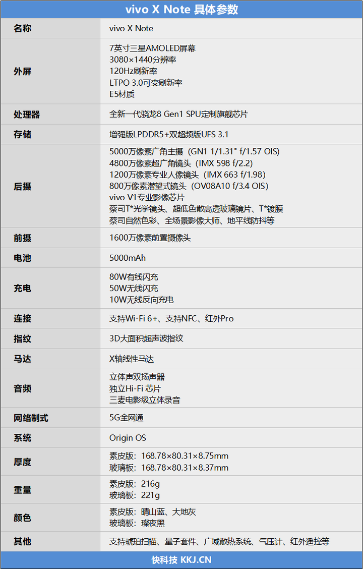 點我看大圖