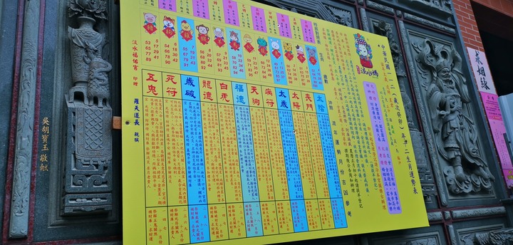 【小惡魔好玩兔U】初一走春去淡水老街拜拜
