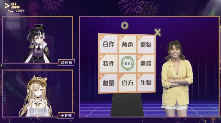 VTuber還能跟哪些產業合作?