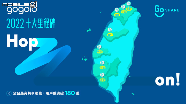 20230110-Gogoro品牌發展大躍進寫下海外與台灣2022 十大里程碑