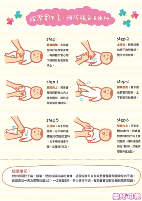 心疼又心累,試過改善寶寶腸胃不適的幾種方式