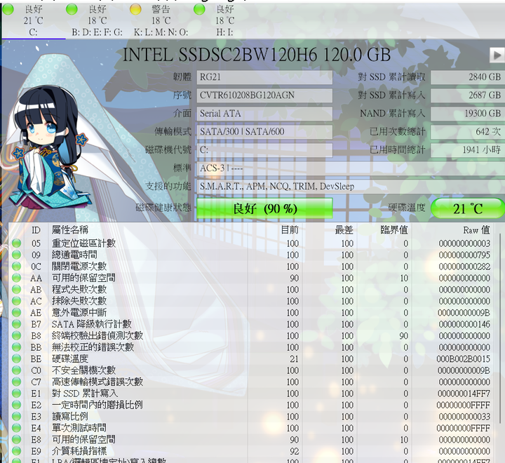 請教將SSD做為系統碟改AHCI後的數值問題