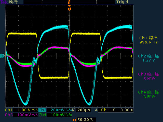 thermaltake TOUGHPOWER GF3 1650W金牌全模組化電源開箱