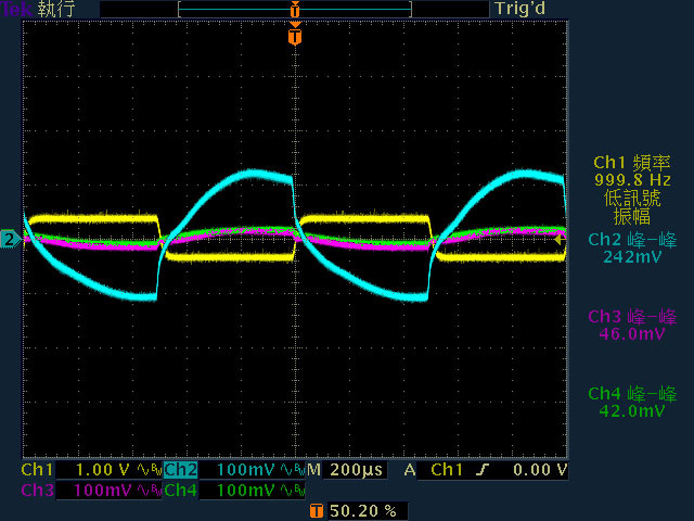 thermaltake TOUGHPOWER GF3 1650W金牌全模組化電源開箱