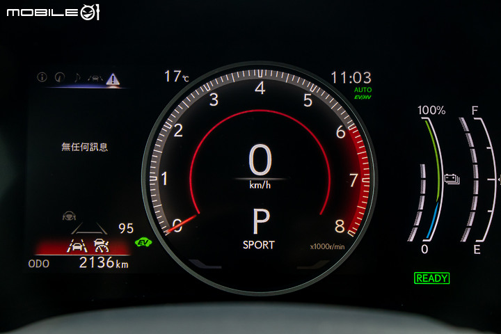 Lexus RX 450h+ 豪華版試駕｜唯有懂得精打細算，方能接納務實之選！