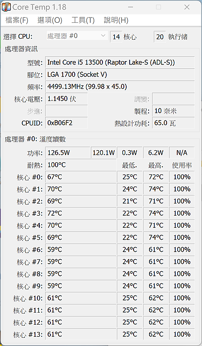 [開箱] 經典延續 Scythe 鎌刀 SCKTT-3000 虎徹叁
