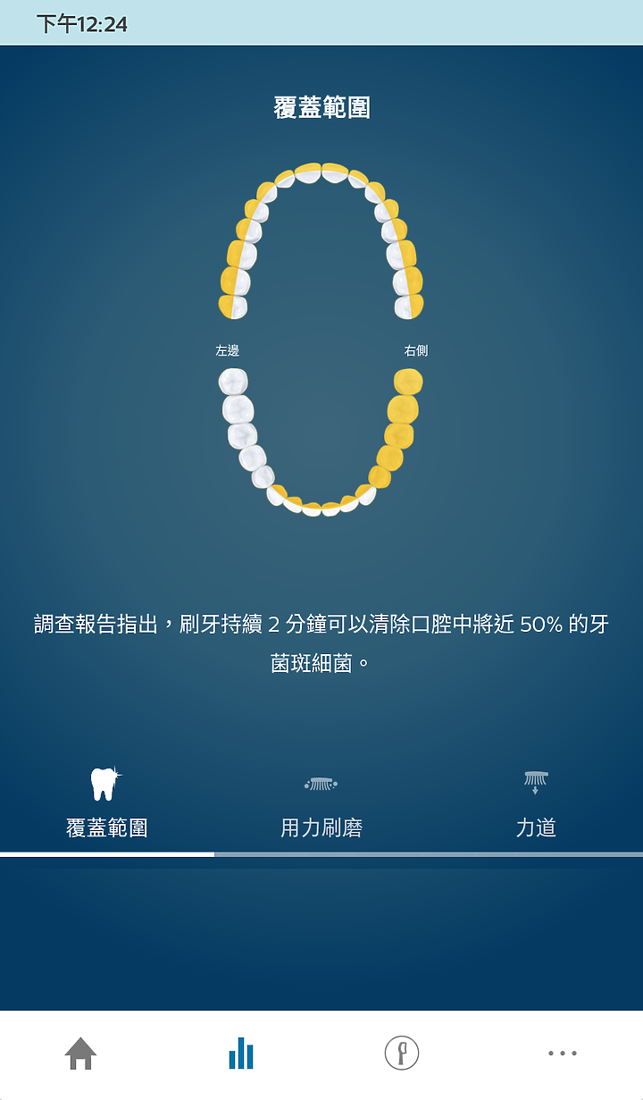 「自信鑽白、極度潔淨！」飛利浦 Philips Sonicare 智能鑽石機開箱！