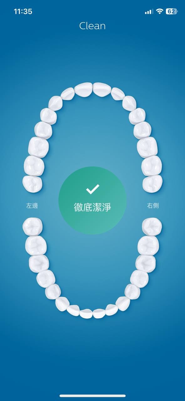 讓我老婆也有國民老婆般的美麗笑容 - 飛利浦 Sonicare智能鑽石機,邀你挑戰三天有感鑽白,打造自信微笑魅力