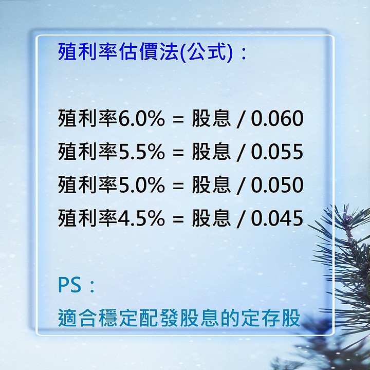 [標的] 台股 - 估價 - ETF - 高殖利率(20檔) - 合理價計算