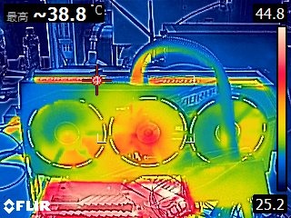 技嘉 AORUS GeForce RTX 4070 Ti 12GB MASTER 顯示卡開箱實測 以 300W 功耗上打前代旗艦 3090Ti