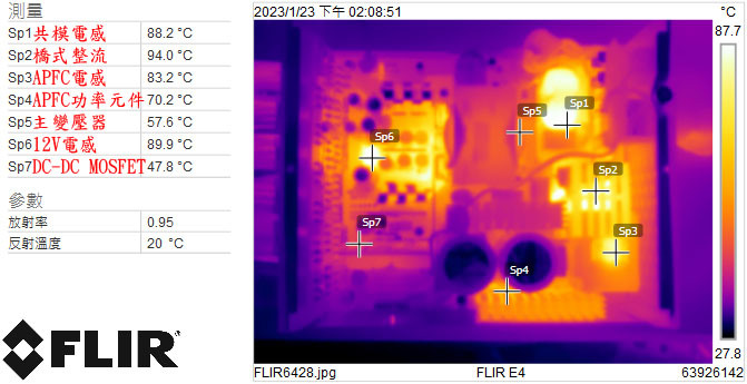 thermaltake TOUGHPOWER GF3 1650W金牌全模組化電源開箱