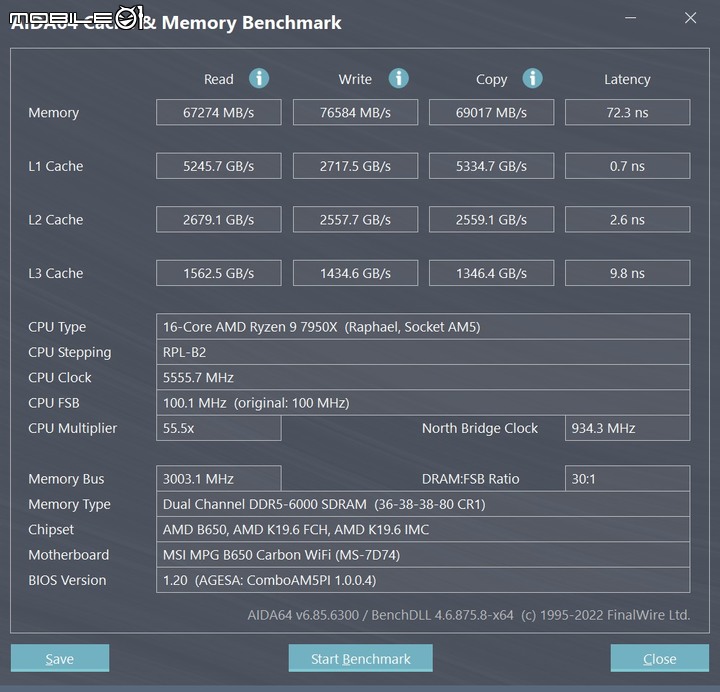 [心得]十年一換 AMD 7950X與MSI B650 Carbon