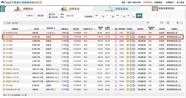 點我看大圖