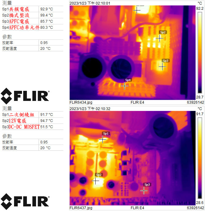 thermaltake TOUGHPOWER GF3 1650W金牌全模組化電源開箱