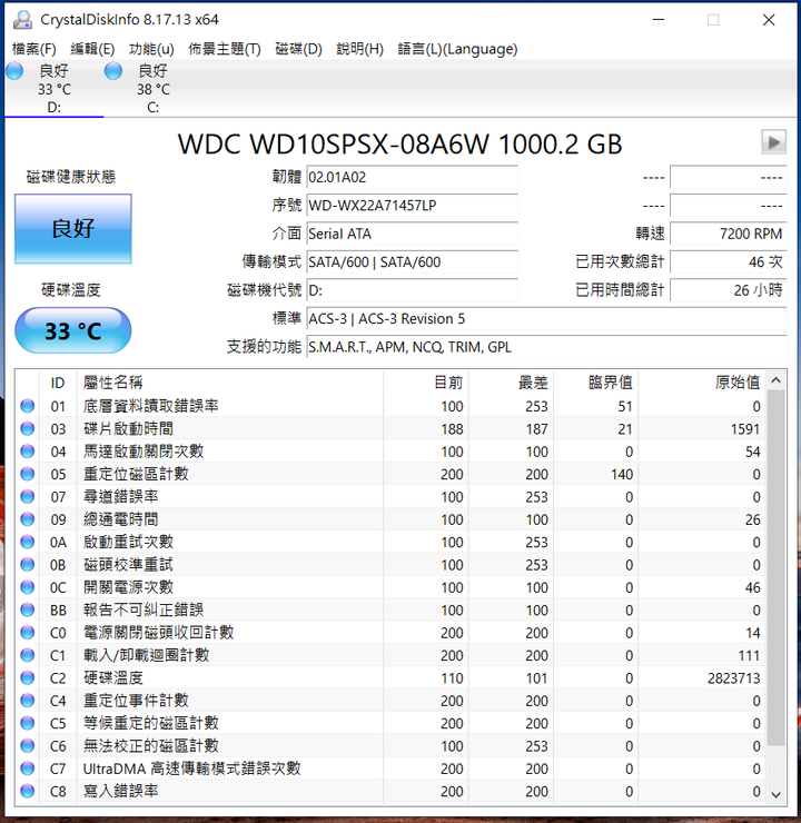 Lenovo Thinkpad L15 Gen2 開箱/拆機/升級