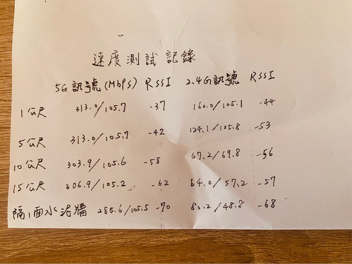 水星 MR90X開箱