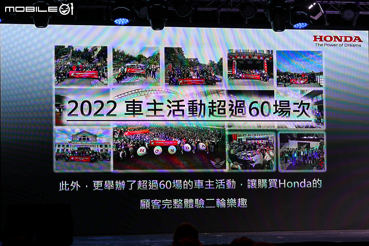 【採訪】2023 HONDA Motorcycle 台灣本田二輪新春展望會