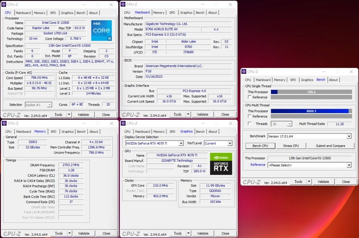 雙鷹出擊 i5-13500 配 B760 搭載 RTX 4070Ti