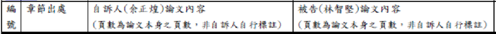 陳明通訴願說明解開三個謎團：1月28日余版，1月5日陳版，公版與共同寫作模板