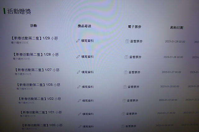 (2023/2) 感謝Mobile01紅包禮--兔年大吉 好運兔Ｕ抽抽樂--2/18通知領取,電子禮券