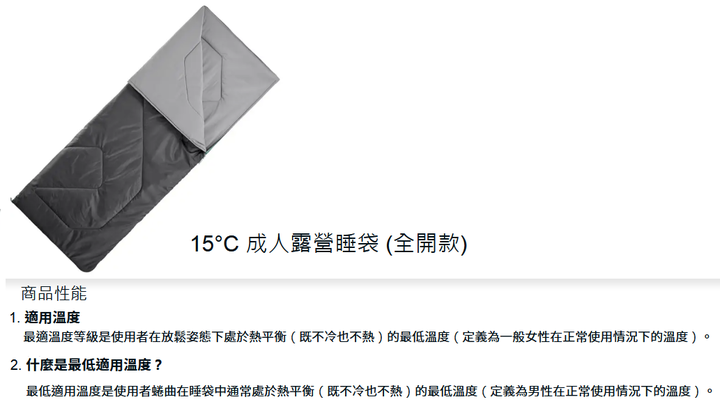 請問迪卡儂睡袋溫度疑問