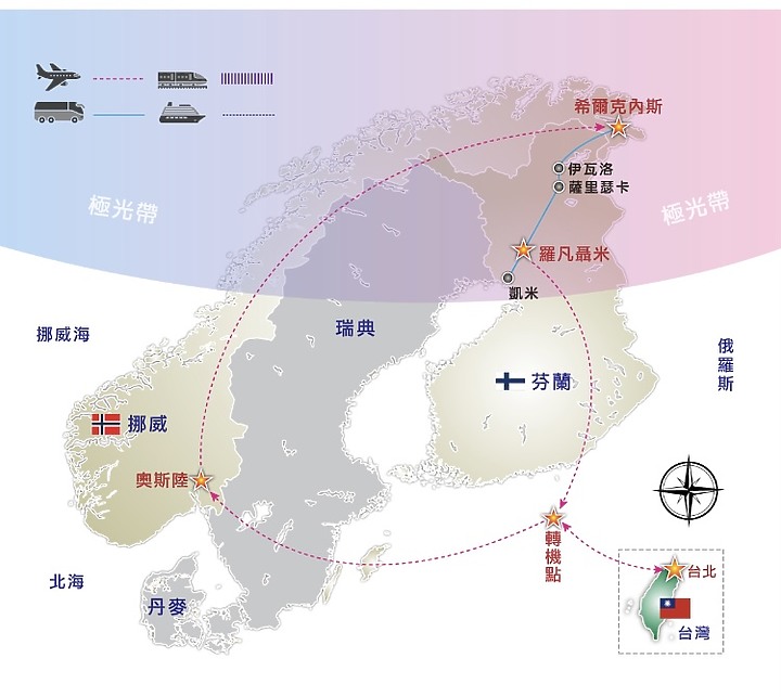 極地之旅