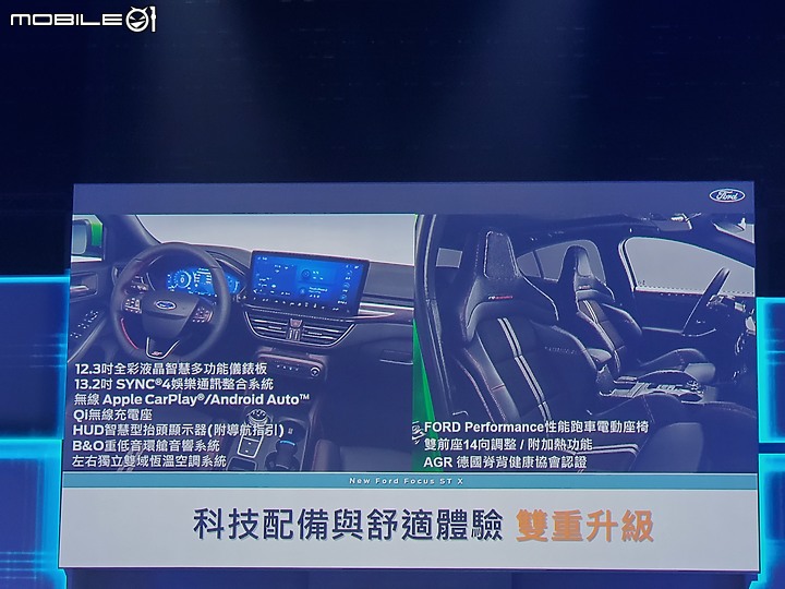 【快報】Ford小改款Focus登場，國產版Wagon、五門掀背/Active、性能版ST一次全上，入手價自83.9萬元起！