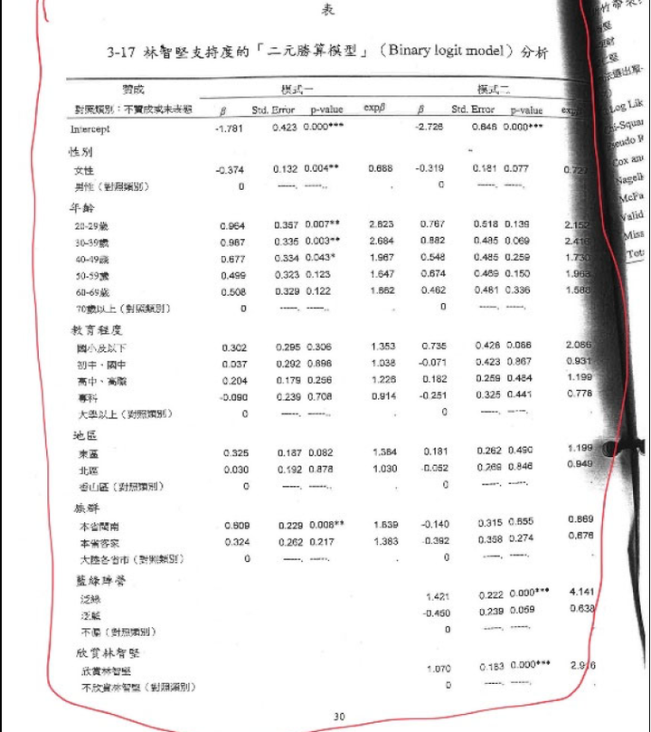 陳明通訴願說明解開三個謎團：1月28日余版，1月5日陳版，公版與共同寫作模板