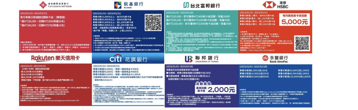 2月除濕機通路優惠整理(燦坤/全國電子/順發線上/momo)