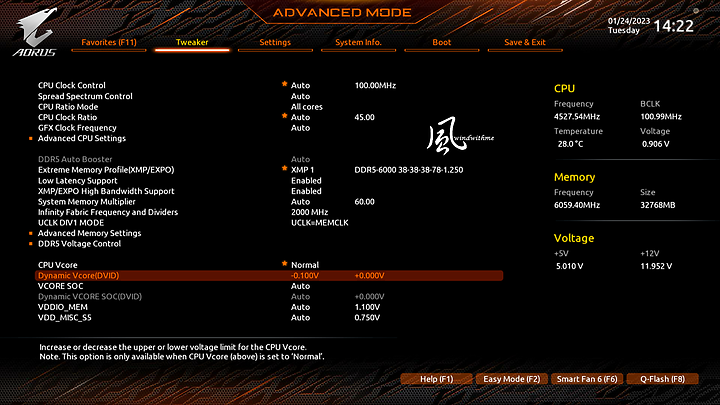 點我看大圖 AMD Ryzen 9 7950X搭載X670 AORUS ELITE AX水冷降壓實測